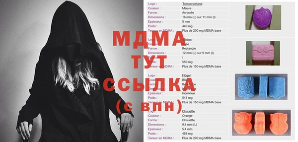 кристаллы Богородицк